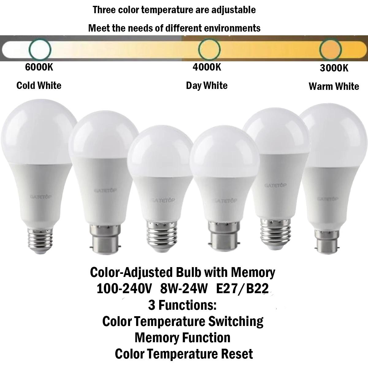 ޸  ִ LED Ʈ , Ʈκ ,  , 3 , AC100-240V E27 B22, 8W-24W, 1-10PCs
